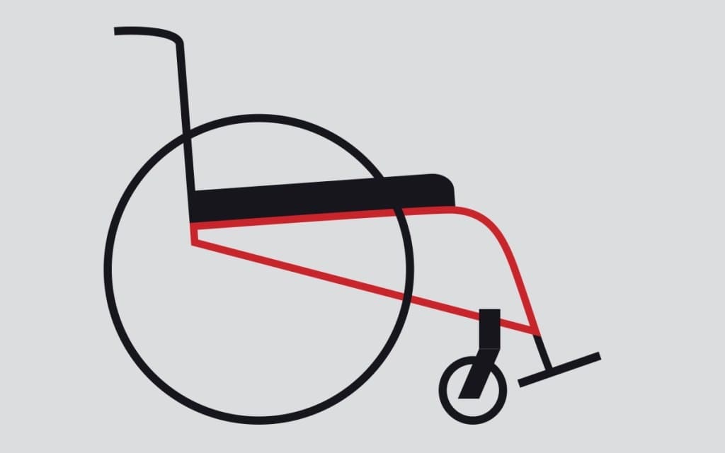 rigid vs foldable body text dual tube frame final 1