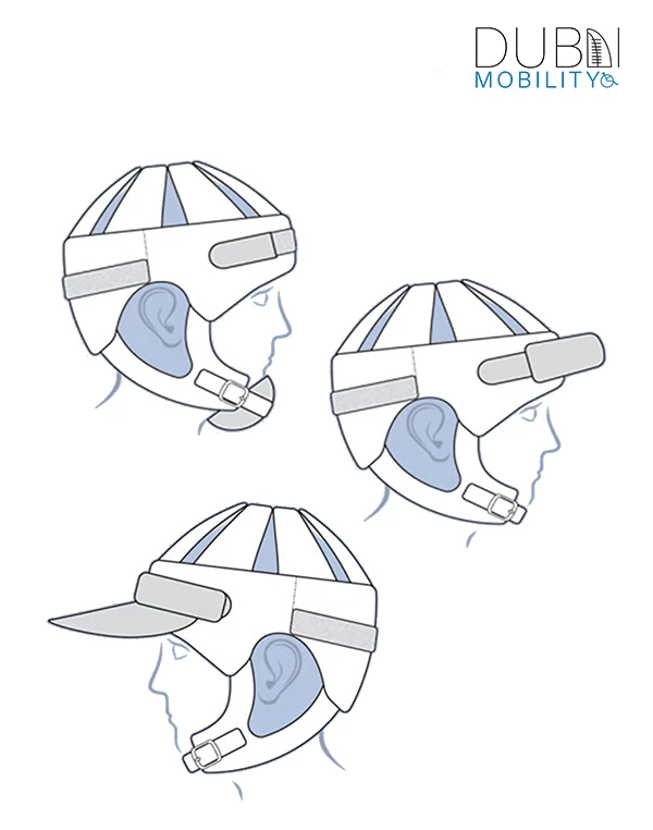 Head Protection 2 views