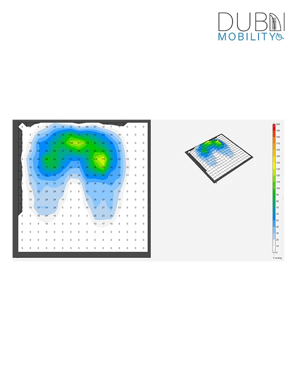 Quantum Tru Comfort 2 SPP pressure care