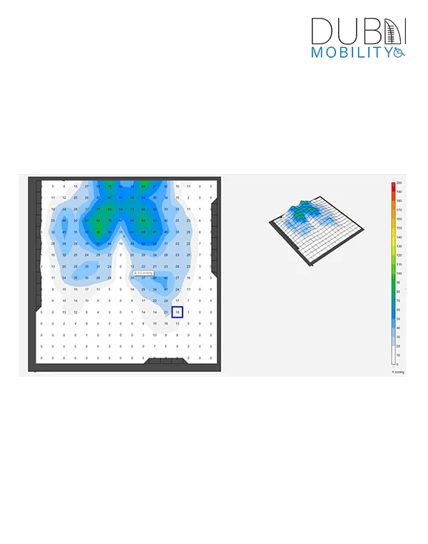 Spectrum Foam SPP wheelchair pressure care