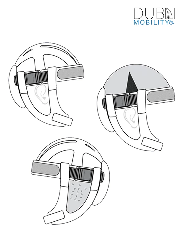 Head protection HP5 examples