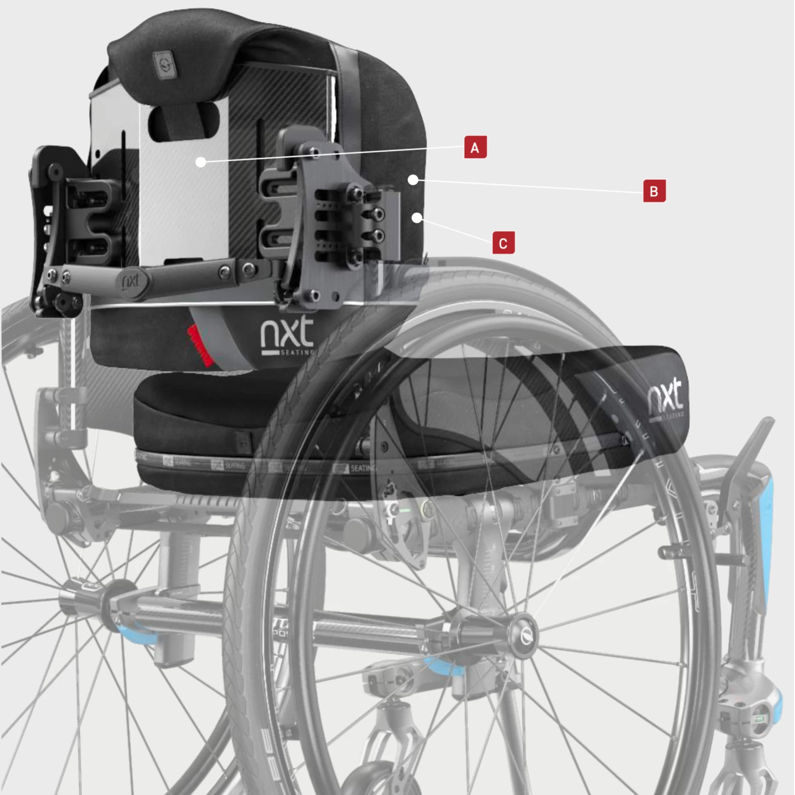 NXT Optima Carbon Back with benefits shown