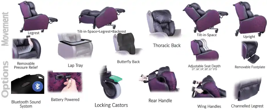 porta cura product detail