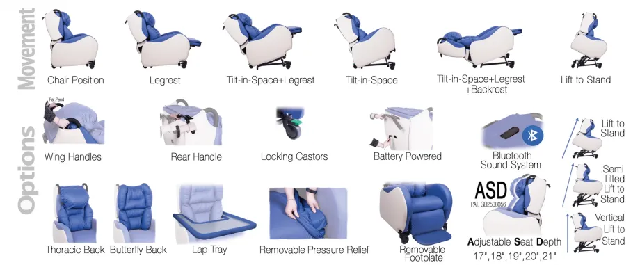 porta cura product details scaled 1